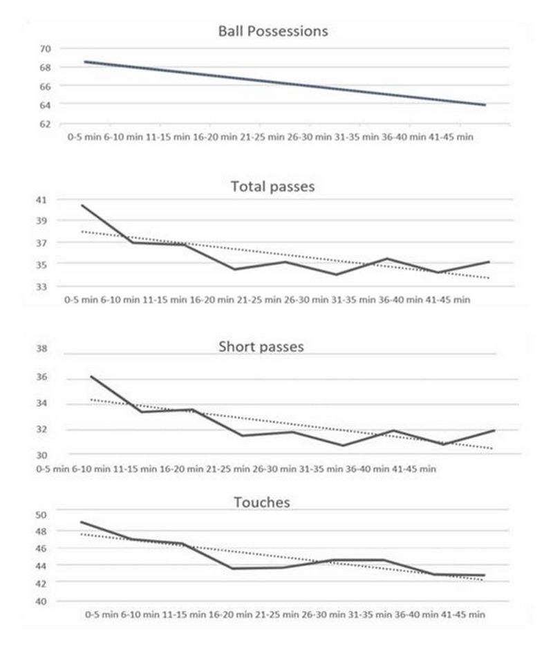 如何计算主场优势:关键因素与方法解析 3 量化主场优势以进行有效的比赛预测